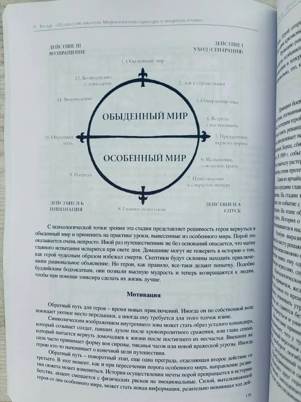 Путешествие писателя: Мифологические структуры в литературе и кино — изображение 5