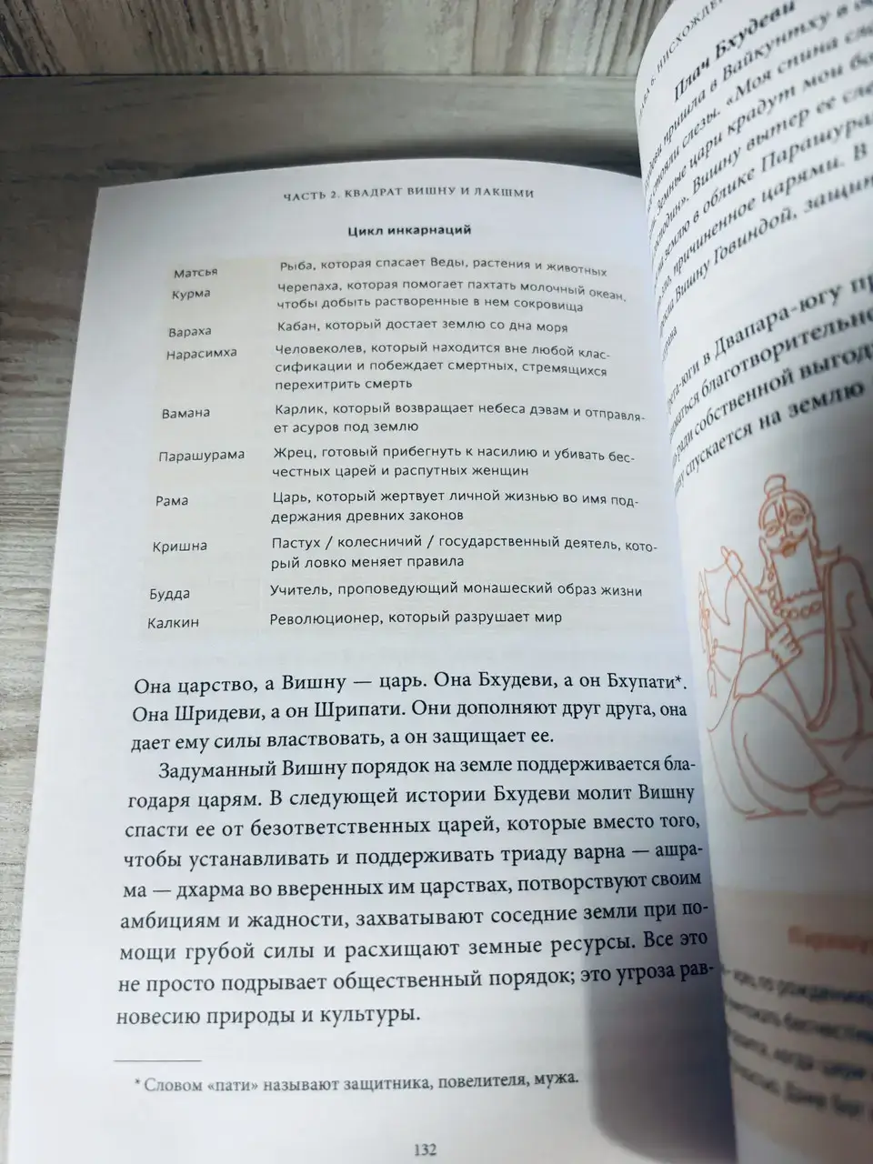 Индийские мифы. От Кришны и Шивы до Вед и Махабхараты — изображение 3