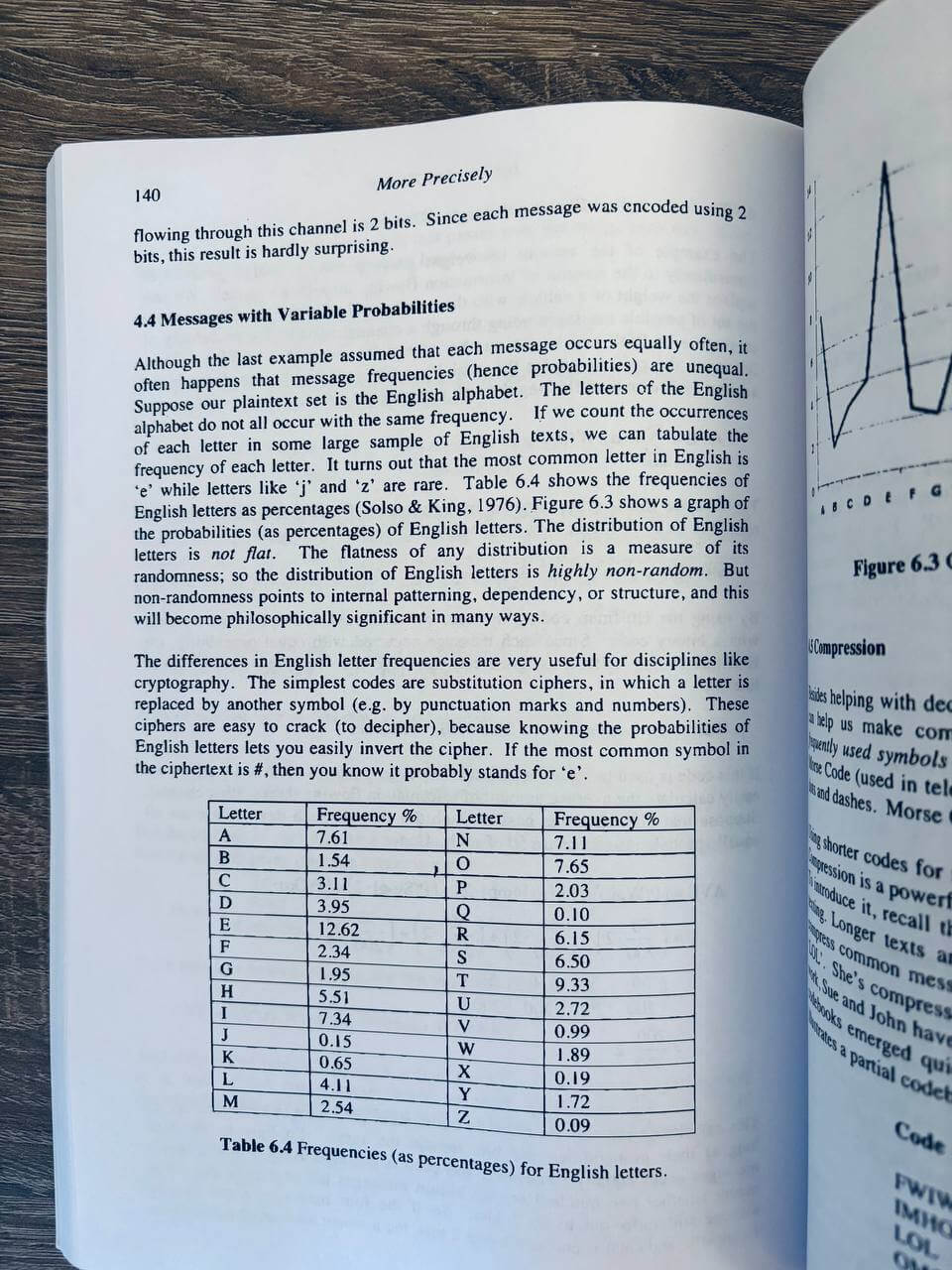 More Precisely: The Math You Need to Do Philosophy — изображение 7