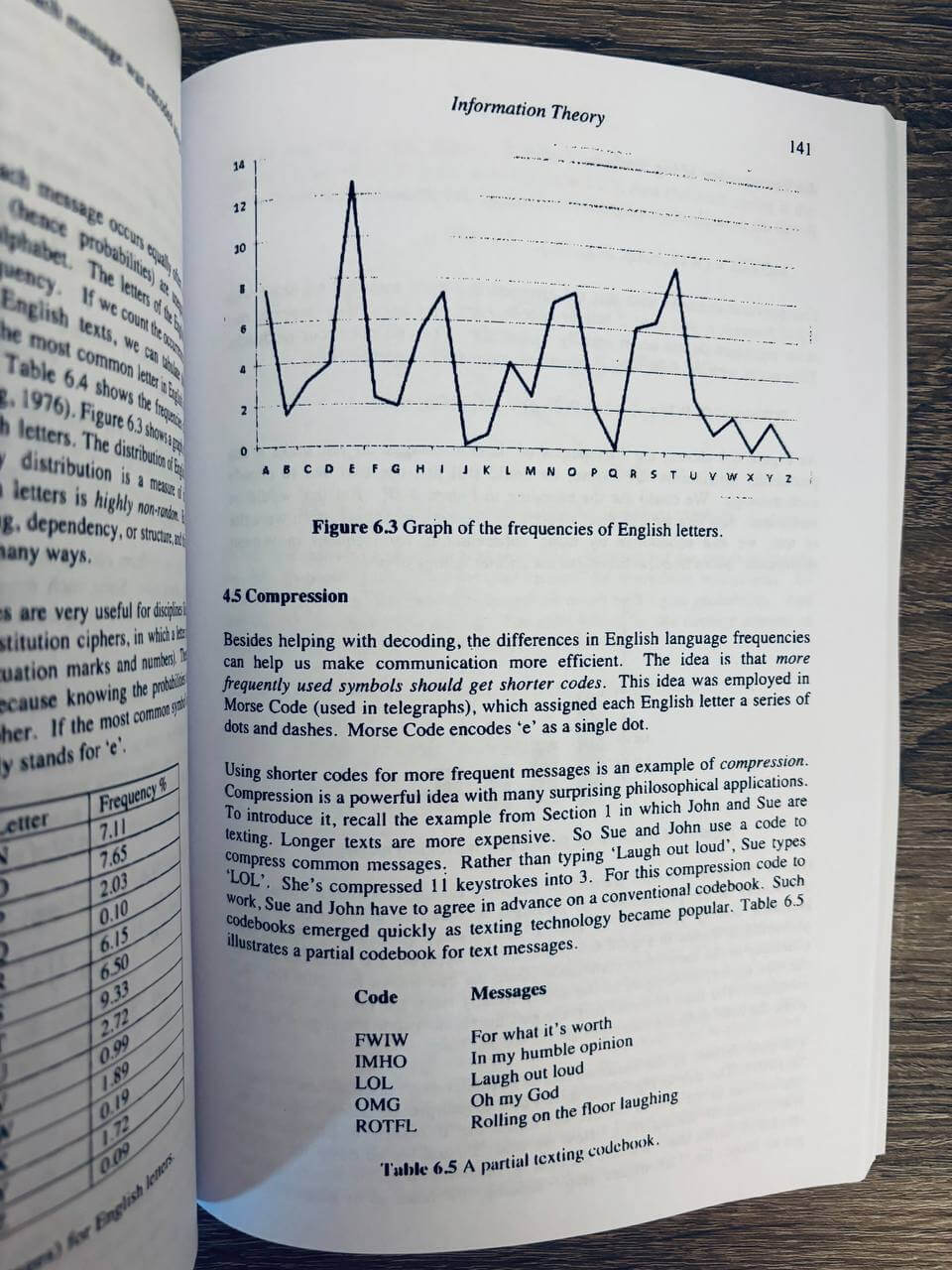 More Precisely: The Math You Need to Do Philosophy — изображение 8