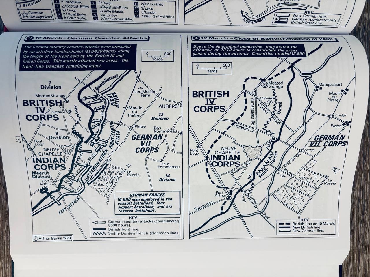 Mapping the First World War: The Great War through maps from 1914-1918 / Картография Первой мировой войны: Великая война в картах 1914–1918 годов — изображение 7