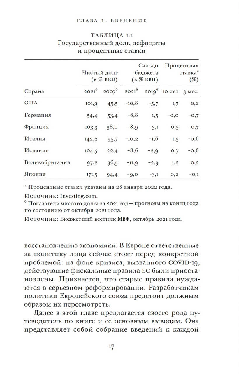 Фискальная политика при низких процентных ставках — изображение 6