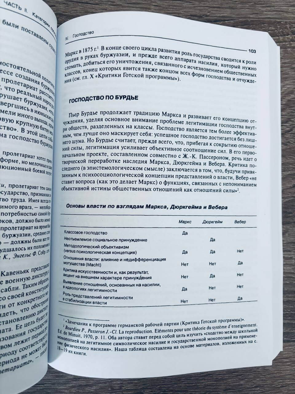 Политическая социология — изображение 7
