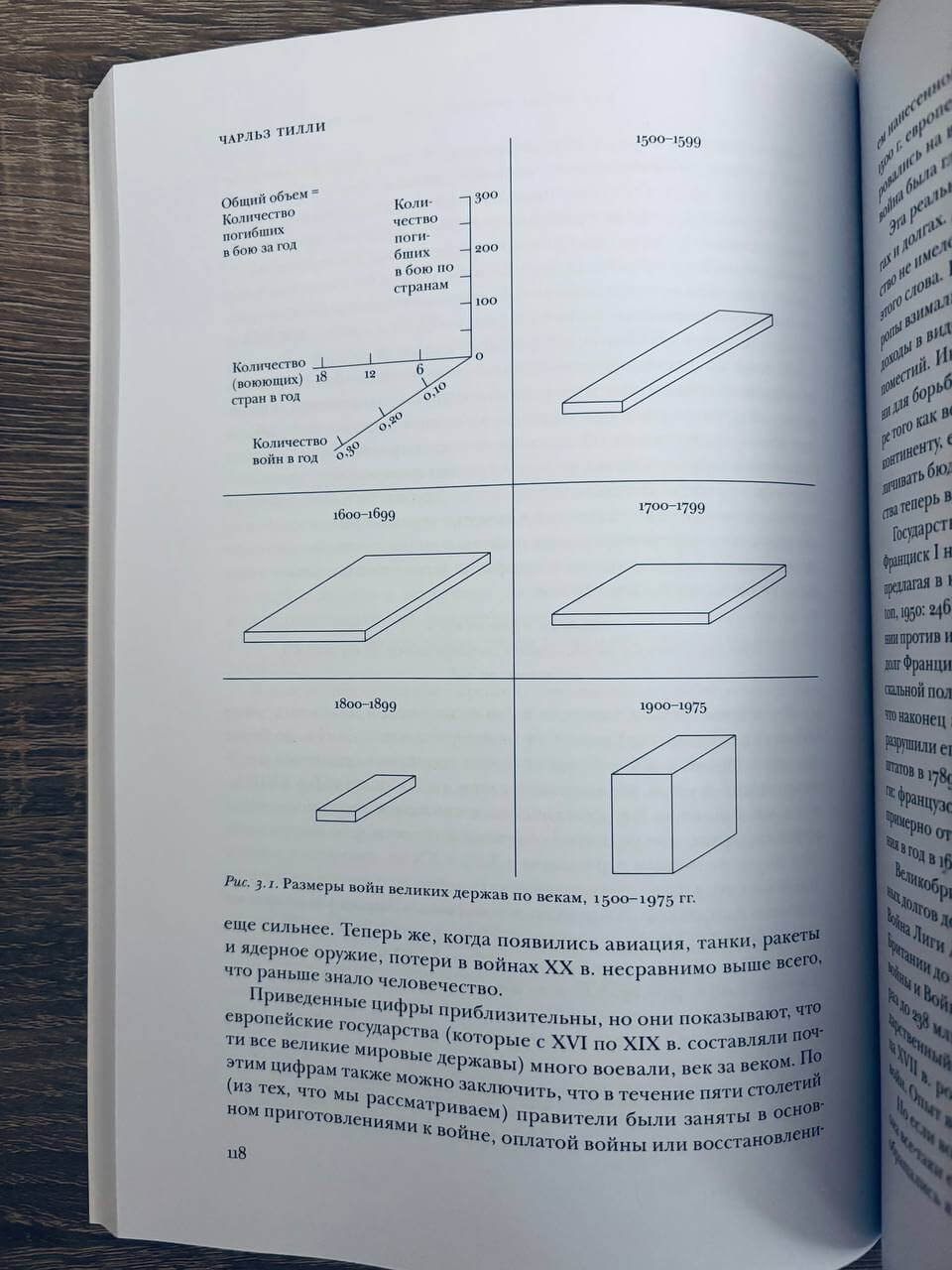 Принуждение, капитал и европейские государства. 990– 1992 гг. — изображение 12